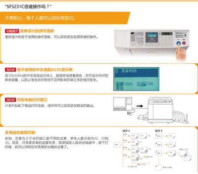 关于QD2019092900234采购办公设备-打印/复印/胶印/速印-速印机项目的需求公告